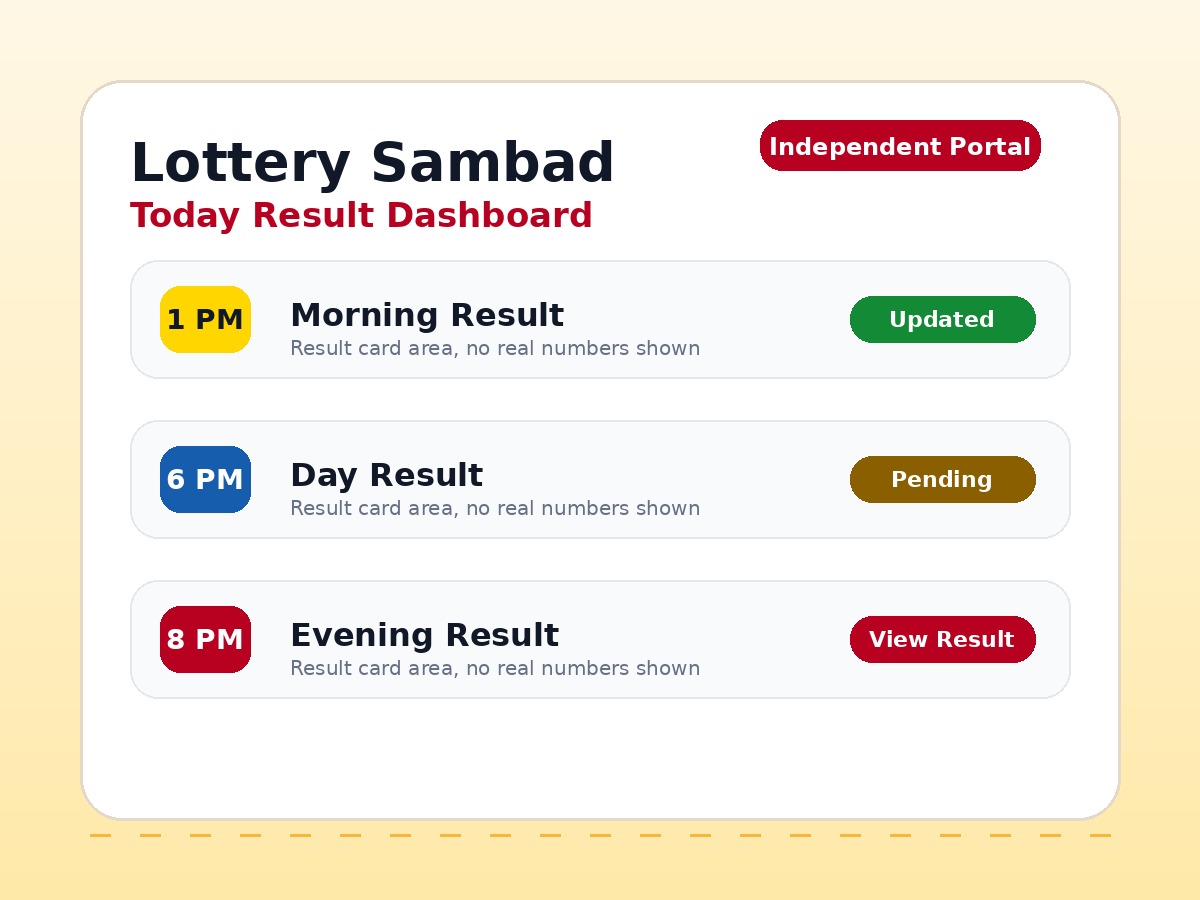 Lottery Sambad today result dashboard for Indian users