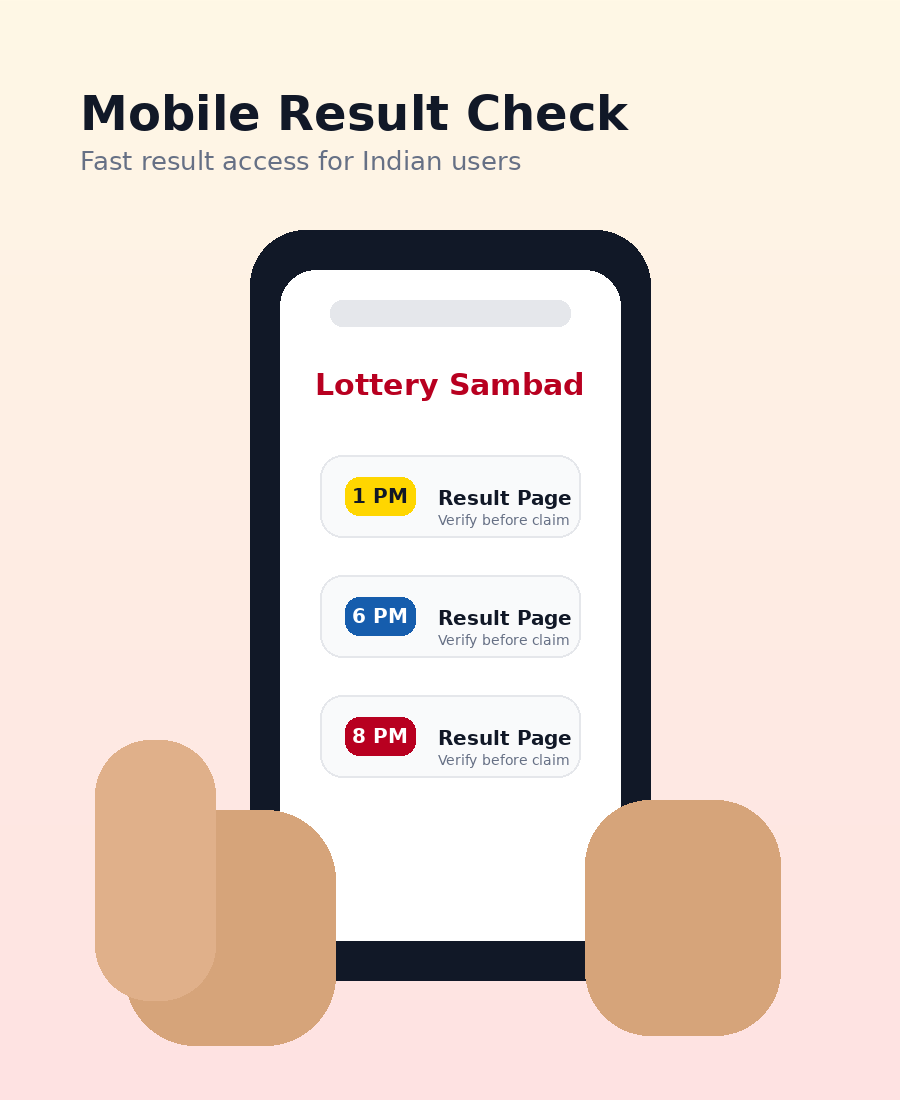 Check Lottery Sambad result on mobile