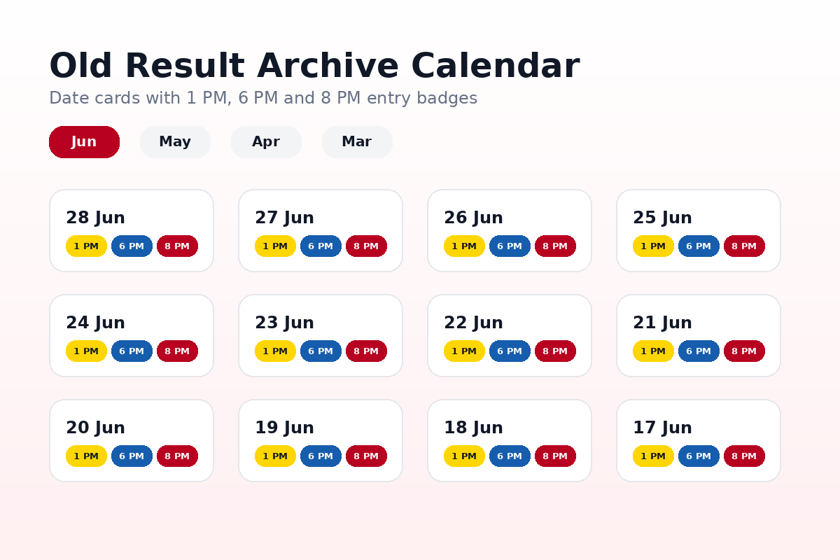 Lottery Sambad old result archive calendar