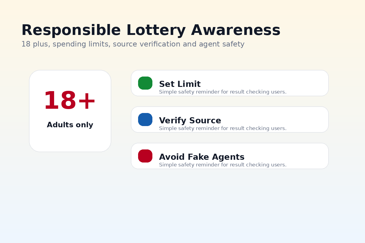 Responsible lottery information for Lottery Sambad users