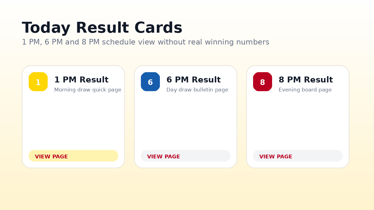 Contact Lottery Sambad result portal for page feedback